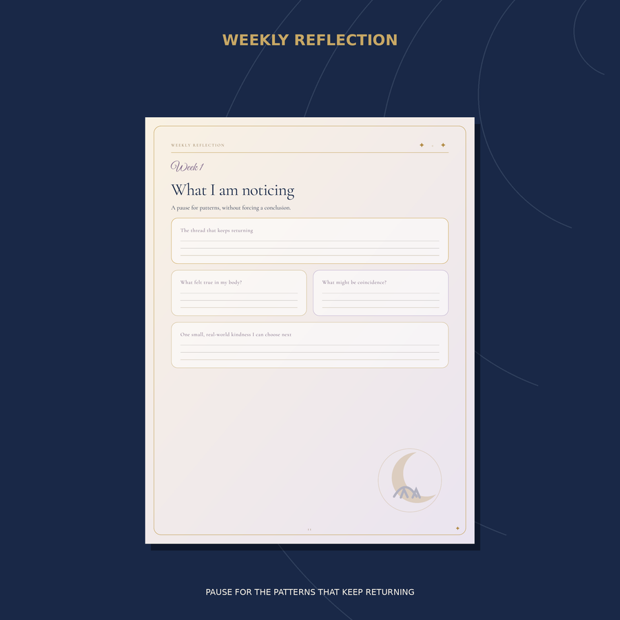 Actual weekly reflection page with space to notice recurring patterns.