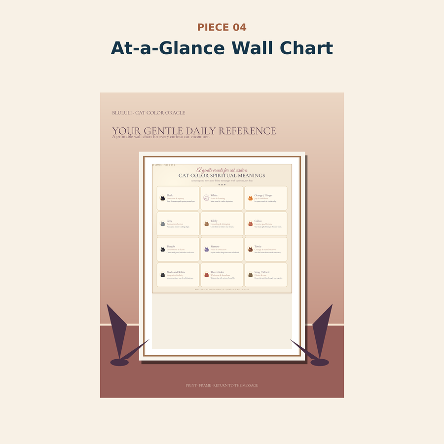 Printable cat color wall chart in US Letter and A4 included in the kit