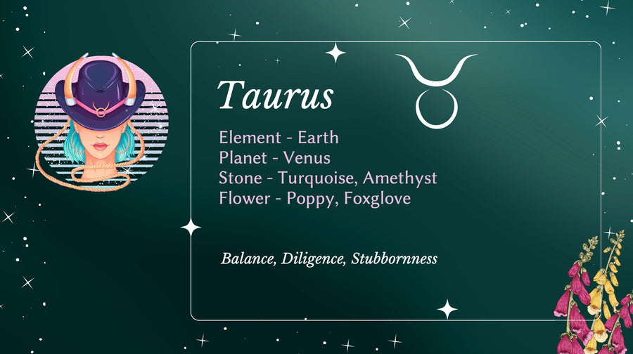 Kalenderhoroskop 2024 - Monatlicher Astrologiekalender - Ein himmlischer Leitfaden