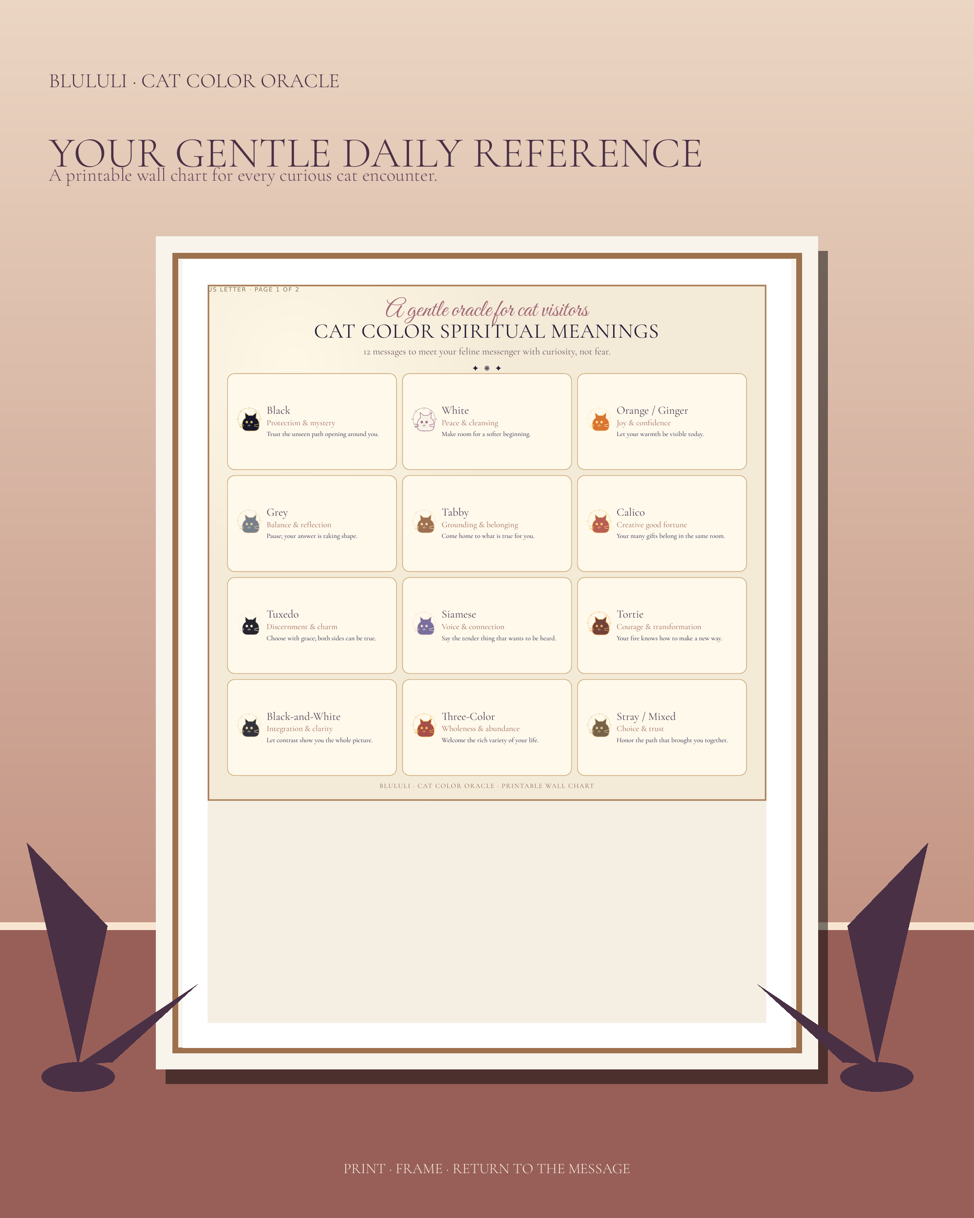 Cat Color Spiritual Meanings: Printable Oracle Card Deck + Wall Chart
