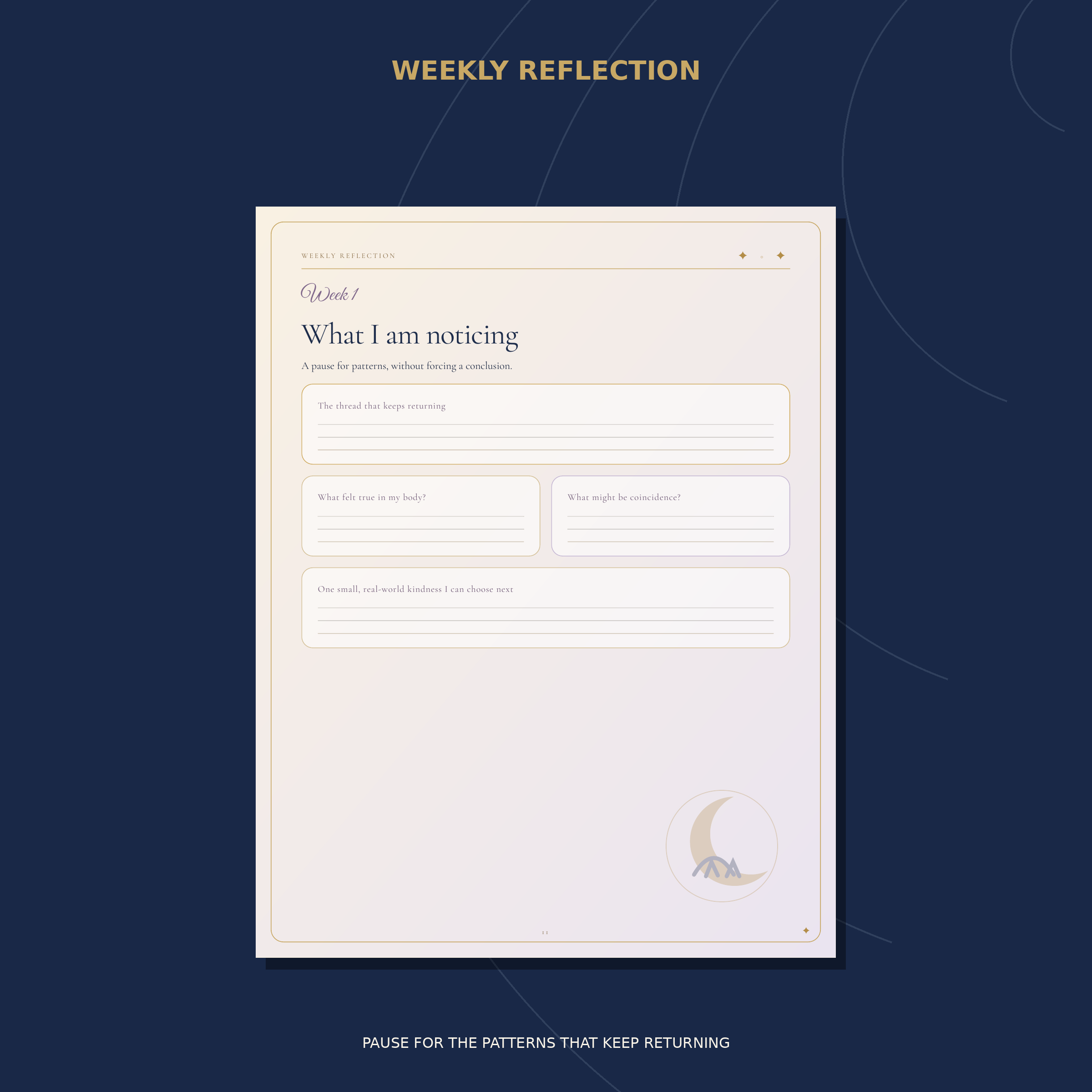 Actual weekly reflection page with space to notice recurring patterns.