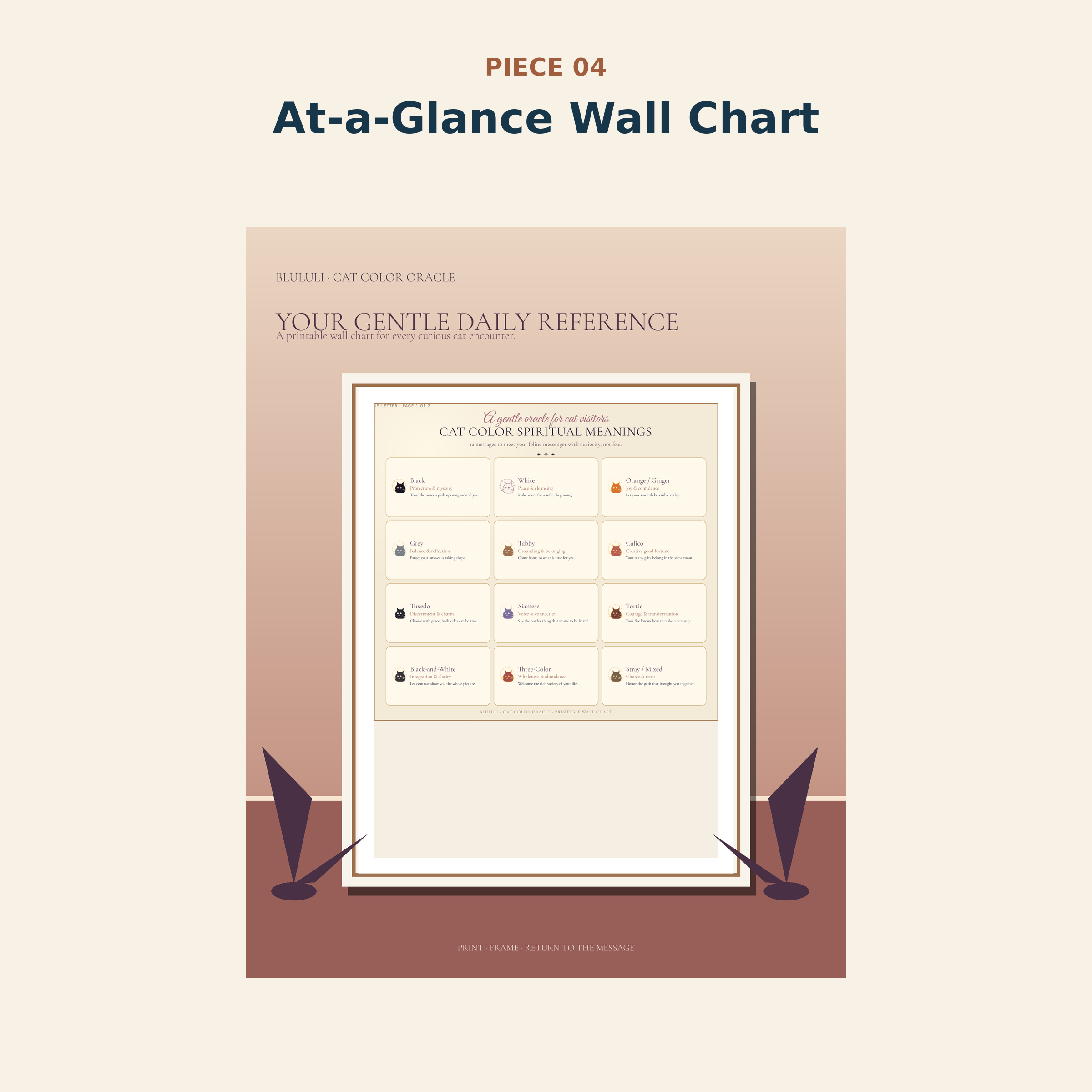 Printable cat color wall chart in US Letter and A4 included in the kit