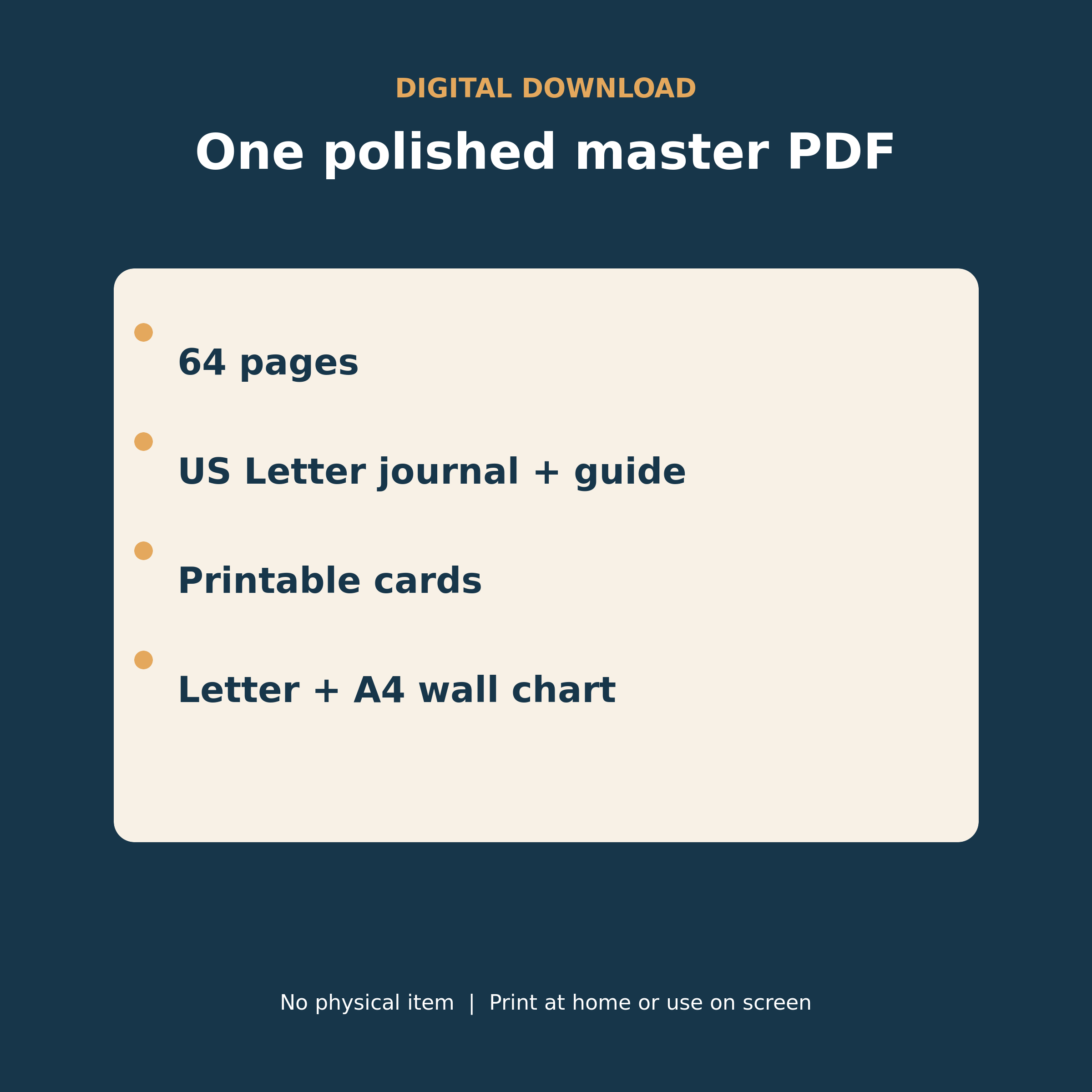 Digital download details showing the 69-page Complete Cat Messenger Kit in US Letter and A4 PDF formats