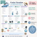 Lista di controllo per i viaggi | La lista definitiva per una crociera