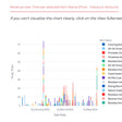 Maximize-Etsy-Sales-with-Data-Driven-Visualization