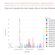  Etsy Sales Tracker for Small Business Growth 