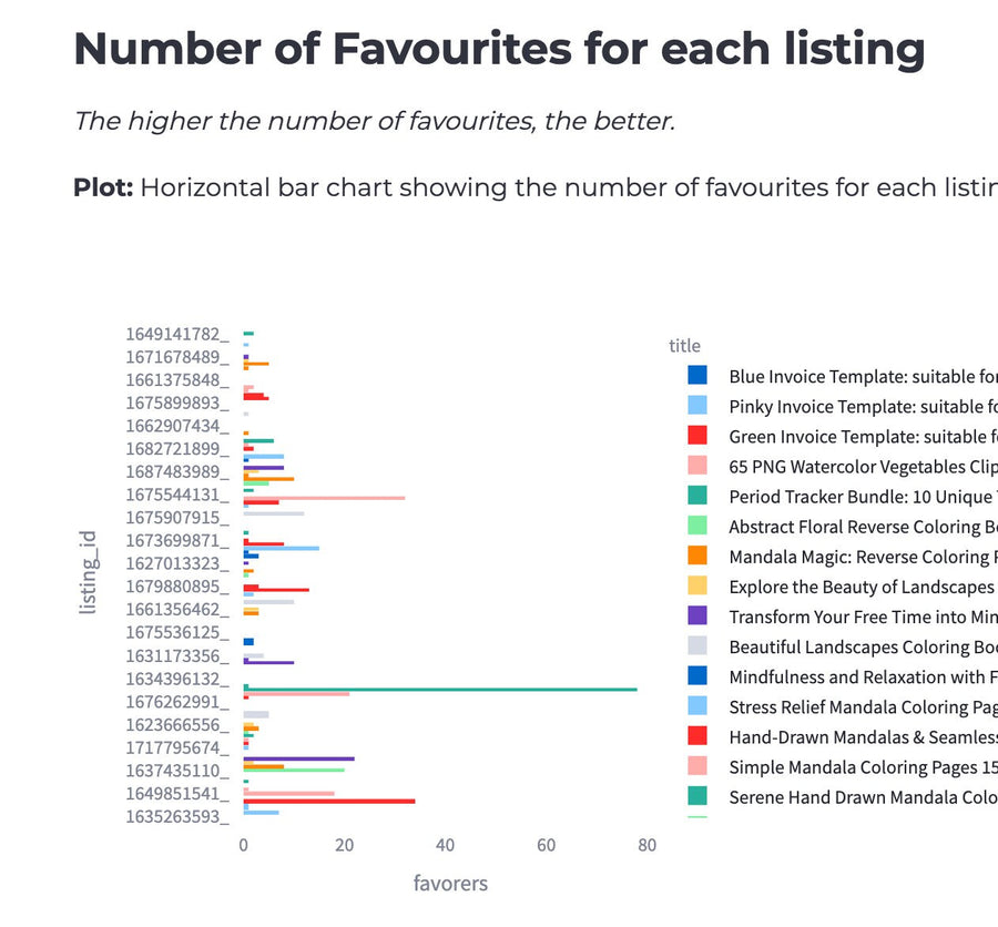 Ultimate-Etsy-Sales-Tracker-for-Small-Businesses