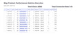 Optimize-Etsy-Shop-Sales-with-Comprehensive-Data-Analysis