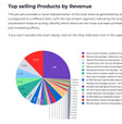Boost-Your-Etsy-Store-Sales-with-SEO-and-Visualization