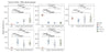 Streamline Microbiome Data Analysis with Comprehensive R Code: Phyloseq, Correlation, and Bioinformatics for 16S rRNA Meta - barcoding digital download - Blululi