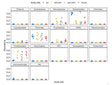Streamline Microbiome Data Analysis with Comprehensive R Code: Phyloseq, Correlation, and Bioinformatics for 16S rRNA Meta - barcoding digital download - Blululi