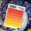 Task Management Zodiac Signs Calendar 2024 - Astrology Date Reference, Schedule, Tracker digital download - Blululi