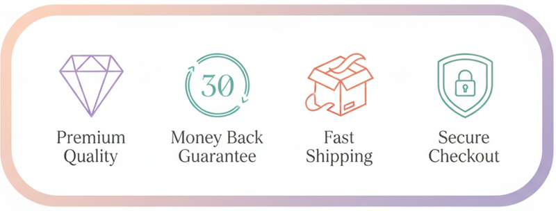 Trust badges of premium quality, 30 day money back guarantee, fast shipping and secure checkout